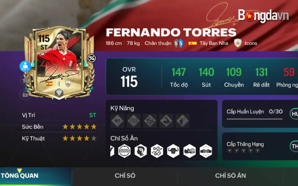 Fernando Torres: “El Niño” bùng nổ, sát thủ khiến mọi hàng phòng ngự phải khiếp sợ