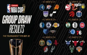 Tại sao các đội bóng lại chạy đua ở NBA Cup