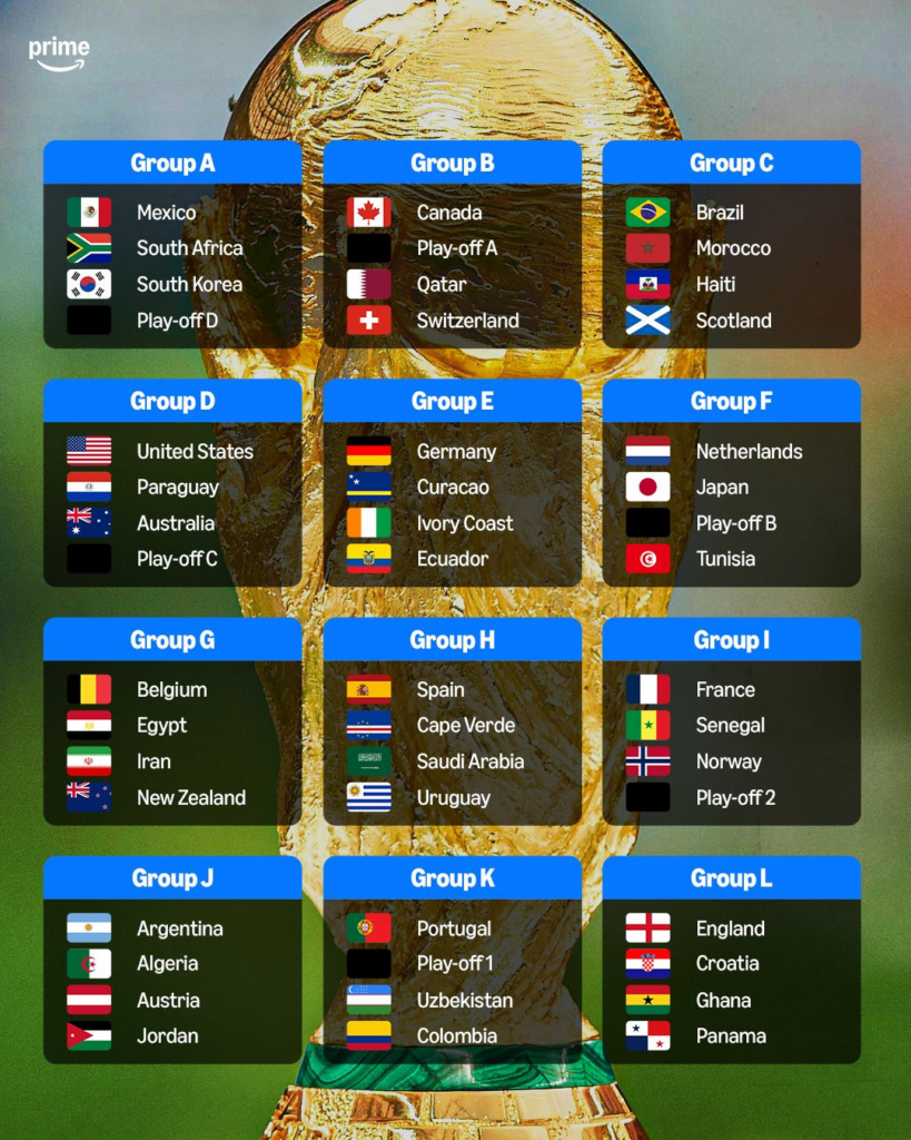 World Cup 2026: Haaland đụng Mbappe, Messi và Ronaldo chờ màn đối đầu lịch sử 3 image