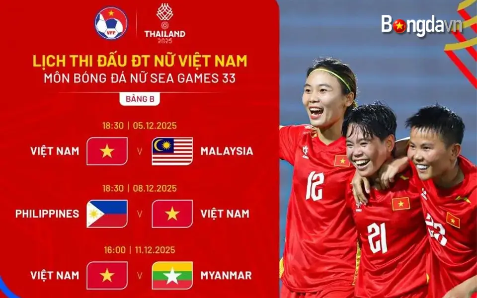Lịch thi đấu vòng bảng của tuyển nữ Việt Nam