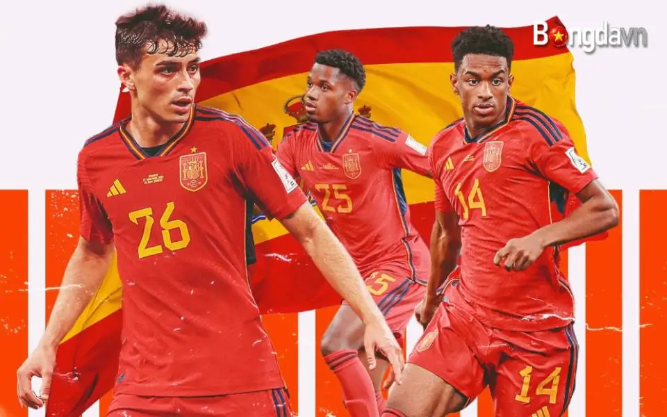 Spain team world cup 2026
