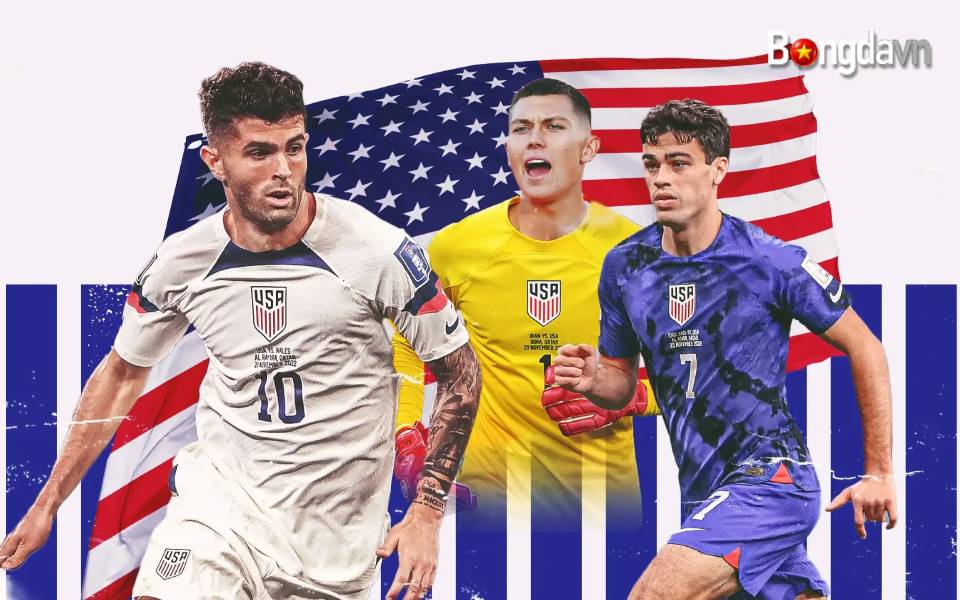 Top Những Đội Bóng Có Thể Là 'Ngựa Ô' Tại World Cup 2026 5 USA teams World Cup 2026