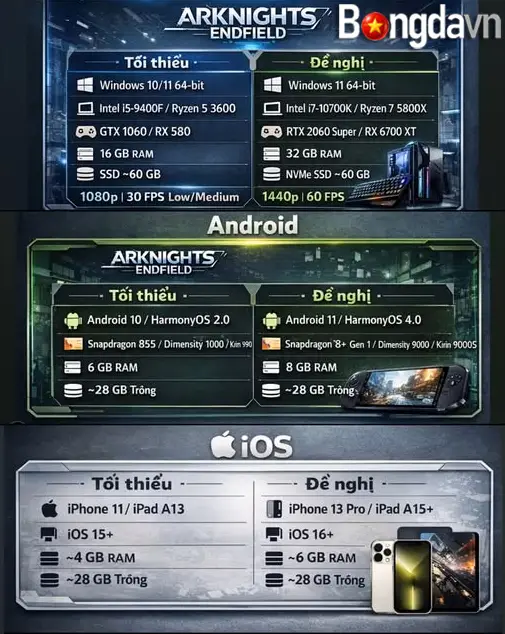 Arknights Endfield hé lộ cấu hình yêu cầu - Game Thủ Thở Phào Với Những Thông Tin Mới 2 Chi tiết cấu hình PC và Mobile
