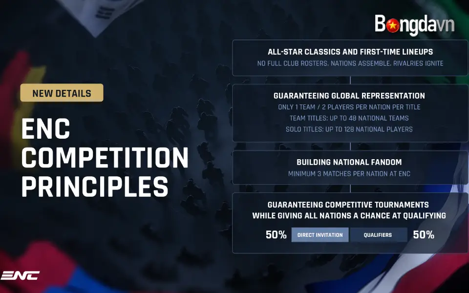 Esports Nations Cup đưa mô hình đội tuyển quốc gia vào lịch thi đấu esports toàn cầu