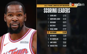 Kevin Durant lọt top 6 tay ném vĩ đại nhất lịch sử