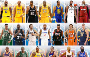 Tìm hiểu về giải bóng rổ Nhà nghề Mỹ NBA