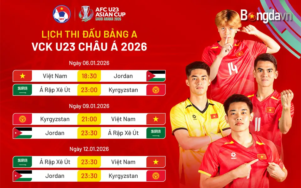 U23 Việt Nam và bảng đấu "khó đoán" nhất giải