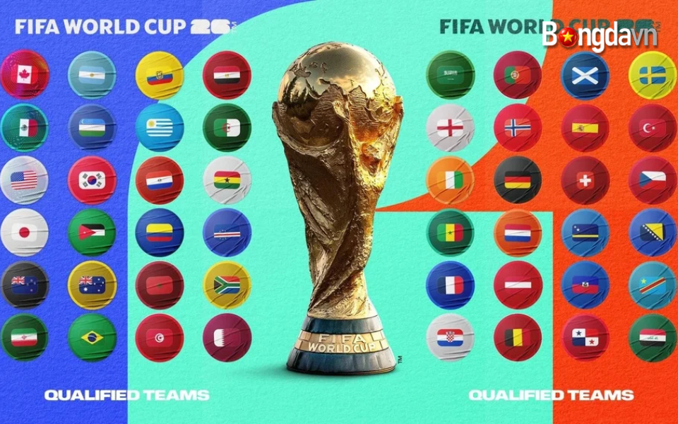 fifa-wc26
