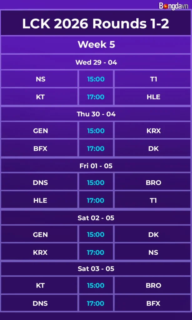 Lịch thi đấu LCK 2026 Rounds 1-2: Tuần cực khó cho HLE 2 Lịch thi đấu LCK 2026 Rounds 1-2