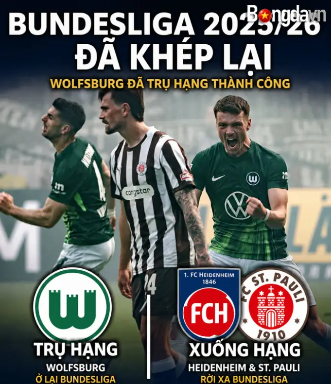Danh Sách Các Đại Diện Dự Cúp Châu Âu Mùa 2026/27