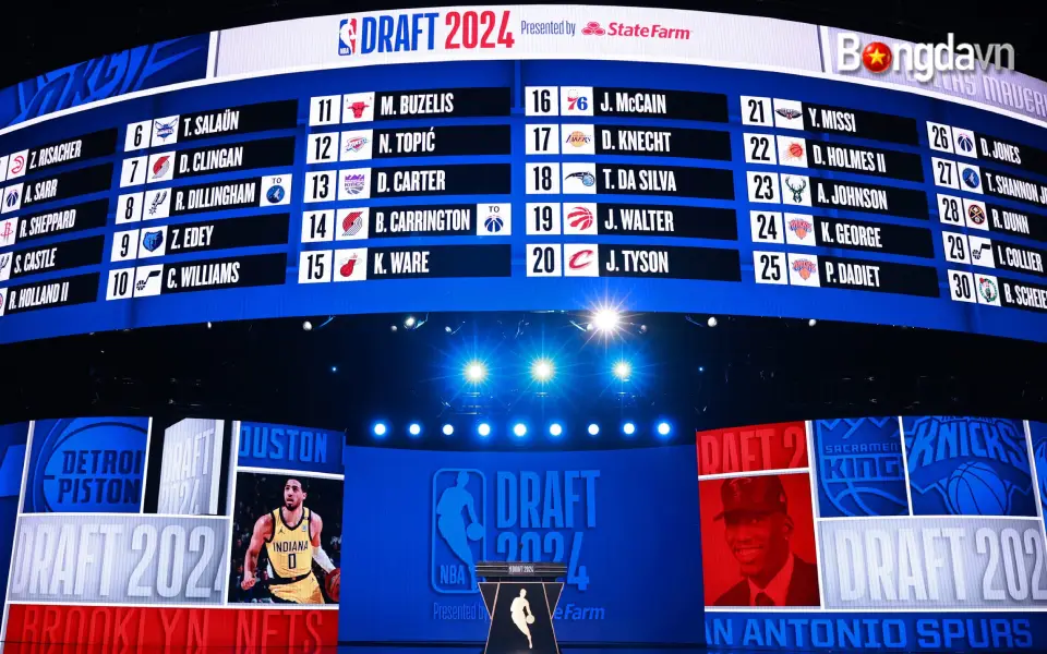 Những thay đổi của cách bốc thăm NBA theo thời gian