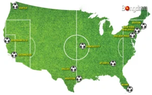 Cập Nhật Nhánh Đấu World Cup 2026