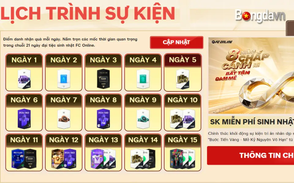 Mùa Thẻ "Hàng Hiệu" Dành Riêng Cho Server FC Online Việt Nam