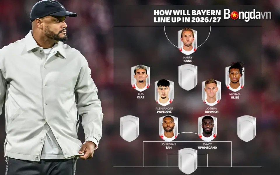 Huấn luyện viên trưởng của Bayern Munich Vincent Kompany có rất nhiều lựa chọn cho mùa giải 2026/27