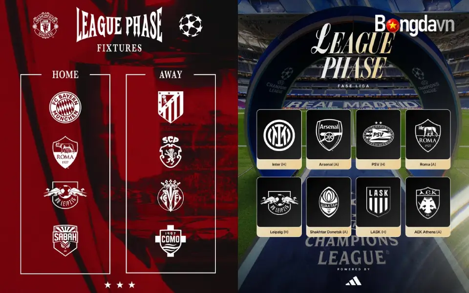 Lịch Thi Đấu Đầy Thử Thách Của MU Và Real Madrid